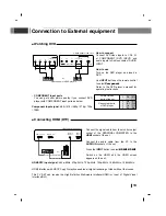 Preview for 13 page of NEC NLT-32HDB3 Owner'S Manual