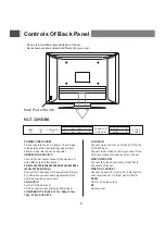 Preview for 9 page of NEC NLT-32HDB4 Owner'S Manual