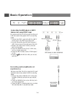 Preview for 11 page of NEC NLT-32HDB4 Owner'S Manual