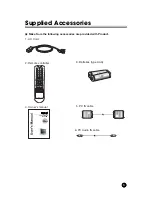 Preview for 5 page of NEC NLT-32W User Manual