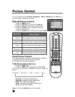 Preview for 14 page of NEC NLT-32W User Manual