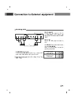 Preview for 15 page of NEC NLT-40FHD100 Owner'S Manual