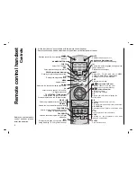 Preview for 4 page of NEC NLT-40HDEM2 Owner'S Manual