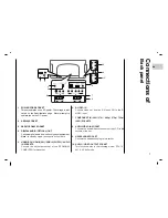 Preview for 7 page of NEC NLT-40HDEM2 Owner'S Manual