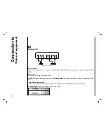 Preview for 10 page of NEC NLT-40HDEM2 Owner'S Manual