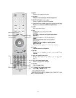 Preview for 23 page of NEC NLT-40PAN Service Manual