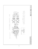 Preview for 35 page of NEC NLT-40PAN Service Manual