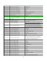 Preview for 40 page of NEC NLT-40PAN Service Manual