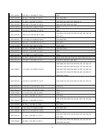 Preview for 42 page of NEC NLT-40PAN Service Manual