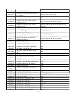 Preview for 43 page of NEC NLT-40PAN Service Manual