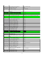 Preview for 44 page of NEC NLT-40PAN Service Manual