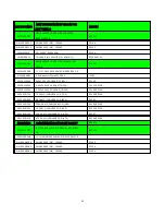 Preview for 45 page of NEC NLT-40PAN Service Manual