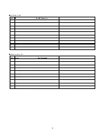 Preview for 46 page of NEC NLT-40PAN Service Manual