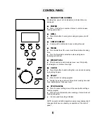 Preview for 7 page of NEC NM30BS Owner'S Manual