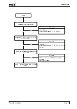 Preview for 18 page of NEC NMV 1700V Service Manual