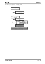 Preview for 24 page of NEC NMV 1700V Service Manual