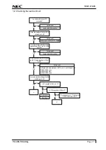 Preview for 26 page of NEC NMV 1700V Service Manual