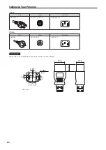 Предварительный просмотр 60 страницы NEC NP-02HD Installation Manual