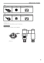 Предварительный просмотр 63 страницы NEC NP-02HD Installation Manual