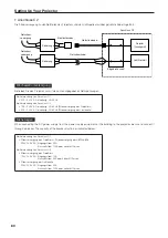 Предварительный просмотр 80 страницы NEC NP-02HD Installation Manual