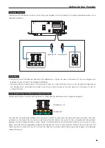 Предварительный просмотр 81 страницы NEC NP-02HD Installation Manual