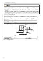 Предварительный просмотр 82 страницы NEC NP-02HD Installation Manual