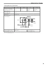 Предварительный просмотр 83 страницы NEC NP-02HD Installation Manual