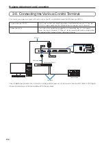 Предварительный просмотр 112 страницы NEC NP-02HD Installation Manual