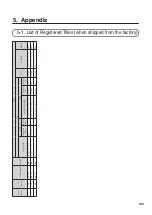 Предварительный просмотр 139 страницы NEC NP-02HD Installation Manual