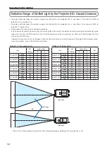 Предварительный просмотр 10 страницы NEC NP-02HD User Manual