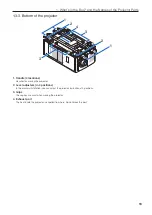 Предварительный просмотр 19 страницы NEC NP-02HD User Manual