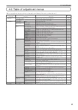 Предварительный просмотр 47 страницы NEC NP-02HD User Manual