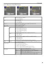 Предварительный просмотр 65 страницы NEC NP-02HD User Manual