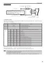 Предварительный просмотр 73 страницы NEC NP-02HD User Manual