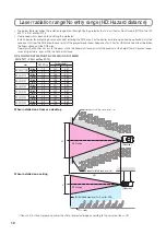 Preview for 12 page of NEC NP-18LU03 User Manual