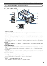 Preview for 19 page of NEC NP-18LU03 User Manual