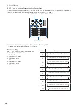 Preview for 48 page of NEC NP-18LU03 User Manual