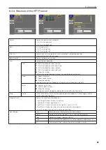 Preview for 67 page of NEC NP-18LU03 User Manual
