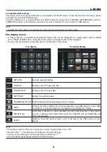 Preview for 8 page of NEC NP-CR5450H User Manual