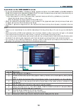 Preview for 18 page of NEC NP-CR5450H User Manual