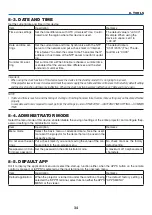 Preview for 34 page of NEC NP-CR5450H User Manual