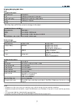 Предварительный просмотр 7 страницы NEC NP-CR5450HL User Manual