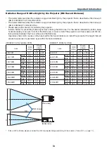 Preview for 11 page of NEC NP-LV01BD Installation Manual