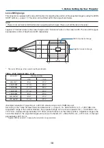 Preview for 36 page of NEC NP-LV01BD Installation Manual