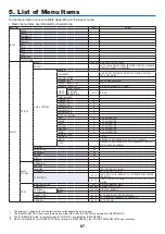 Preview for 113 page of NEC NP-LV01BD Installation Manual