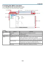 Preview for 144 page of NEC NP-LV01BD Installation Manual