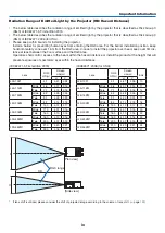 Предварительный просмотр 11 страницы NEC NP-LV01BD User Manual