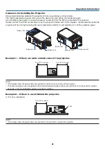 Предварительный просмотр 13 страницы NEC NP-LV01BD User Manual