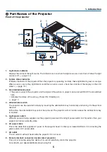 Предварительный просмотр 23 страницы NEC NP-LV01BD User Manual