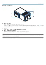 Предварительный просмотр 25 страницы NEC NP-LV01BD User Manual